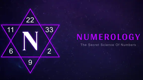 Astro99 AI Personal Horoscope