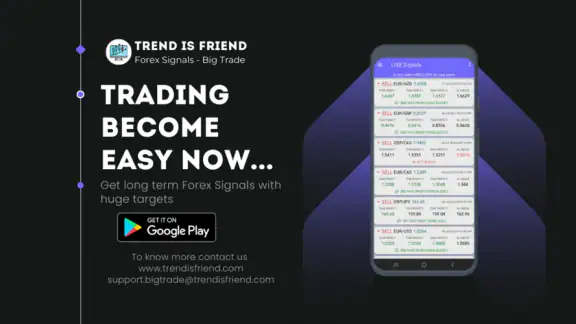 Forex Trend Signals