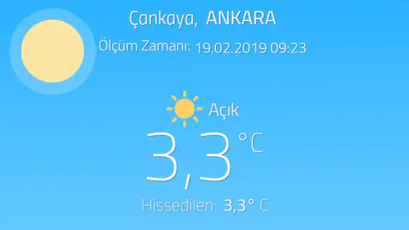 Meteoroloji Hava Durumu