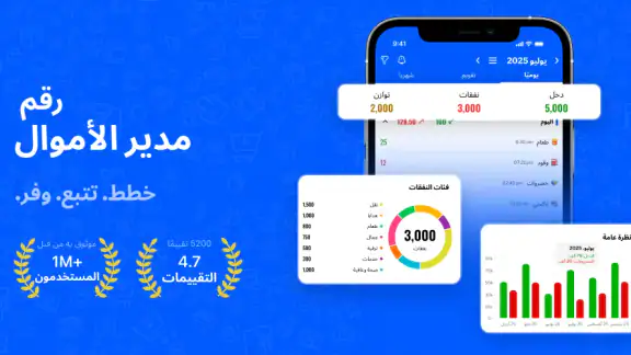 مخطط الميزانية : تتبع النفقات