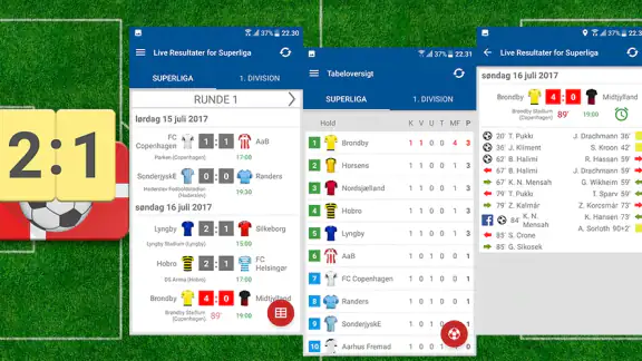 Live Resultater for Superliga