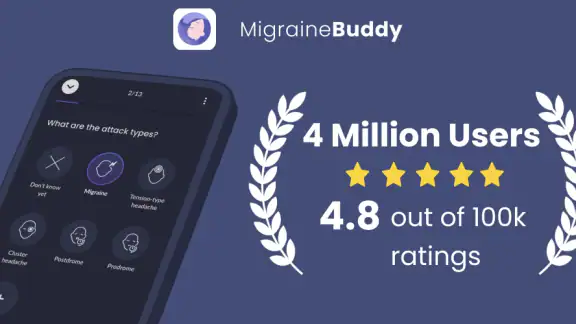 Migraine Buddy: Track Headache
