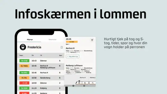MitTog – Tog og S-tog