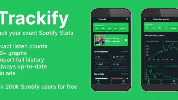 Trackify for Spotify Stats