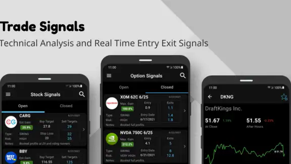 Trade Signals - Stocks Options