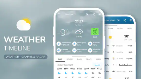 Weather Chart: Tomorrow, Today