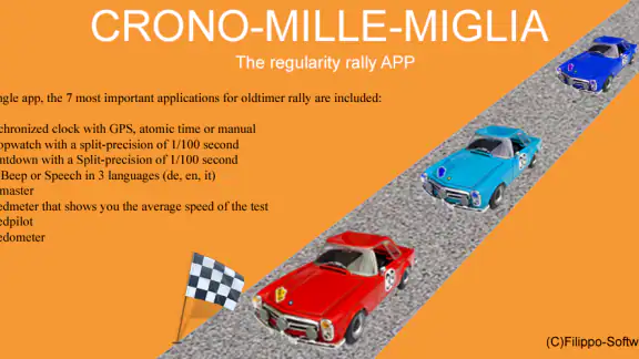 CRONO-MILLE-MIGLIA