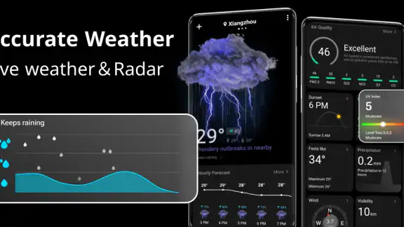 Live-Wettervorhersage: WeaSnap