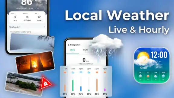 Lokales Wetter: Live&Stündlich