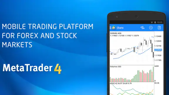 MetaTrader 4 Forexhandel