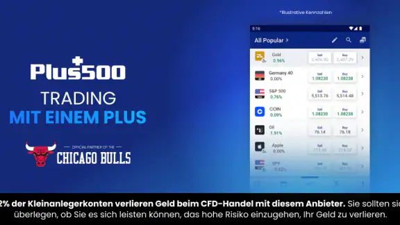 Plus500 Trading & Investieren