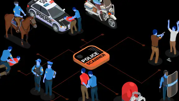 Police Scanner - Live Radio