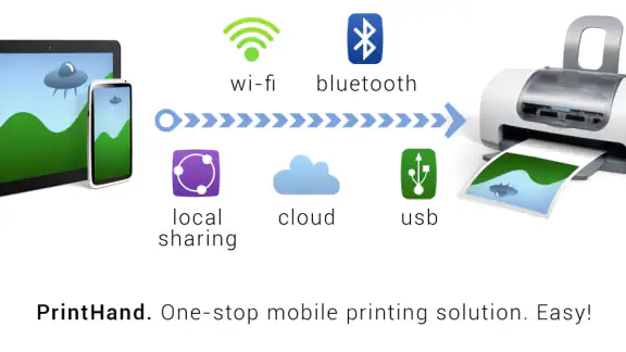 PrintHand Mobile Print Premium