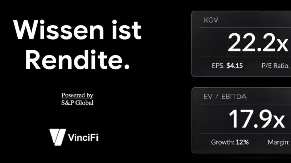 VinciFi AI - Aktien & Börse