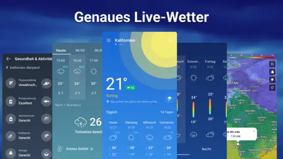 Wetter Live: Genaues Wetter