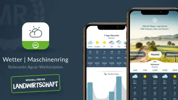 Wetter | Maschinenring