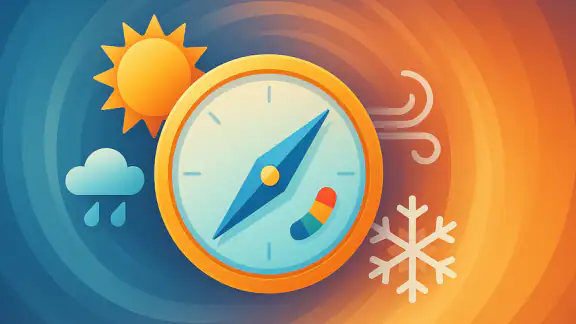 Wetterwarnung: UV•Wind•Widget