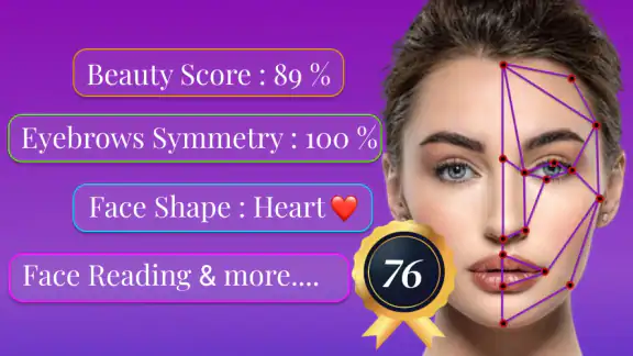 Face Shape - Pretty Scale