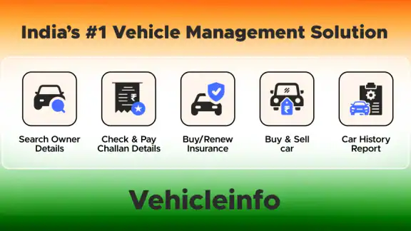 Vehicleinfo - RTO Information
