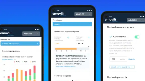 emovili CONNECT