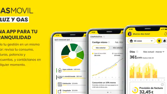 MASMOVIL LUZ y GAS — Clientes