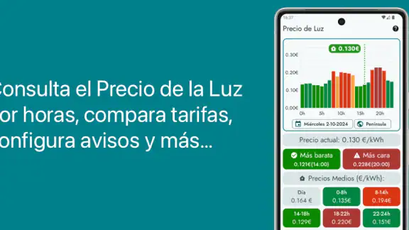 Precio de Luz