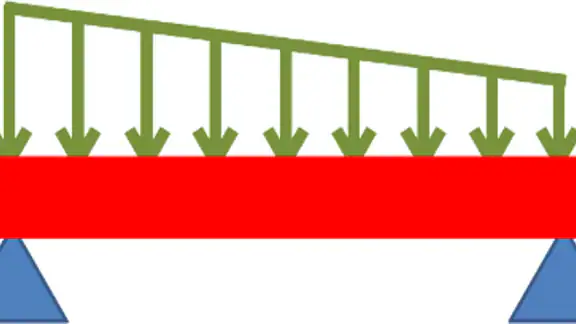 BeamDesign