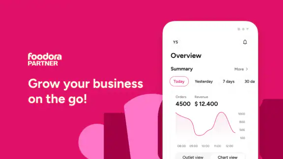 foodora partner