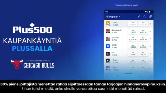 Plus500-kaupankäynti