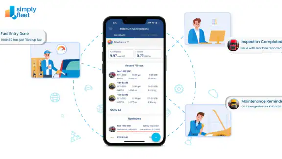 Simply Fleet: Fleet Management