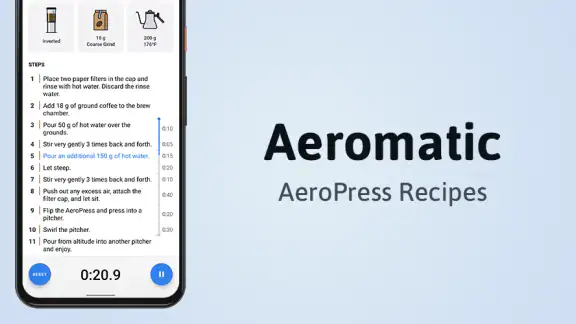 Aeromatic: AeroPress Recipes