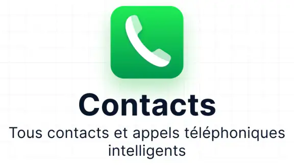 Contacts - Appel Téléphonique