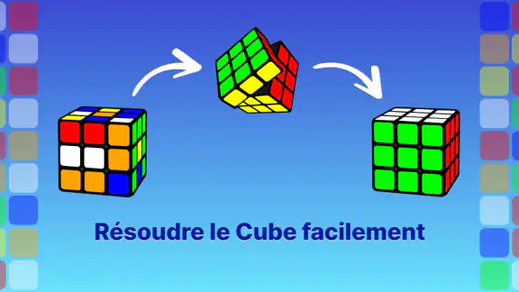 Cube Solver