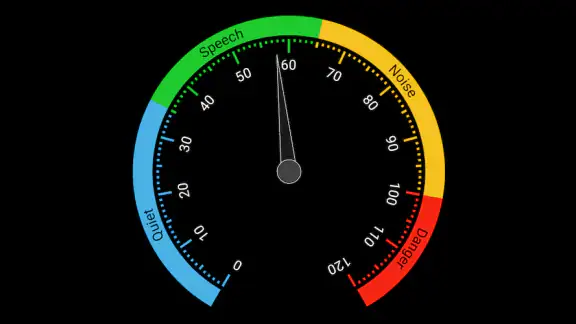 Decibel Meter - Sonomètre