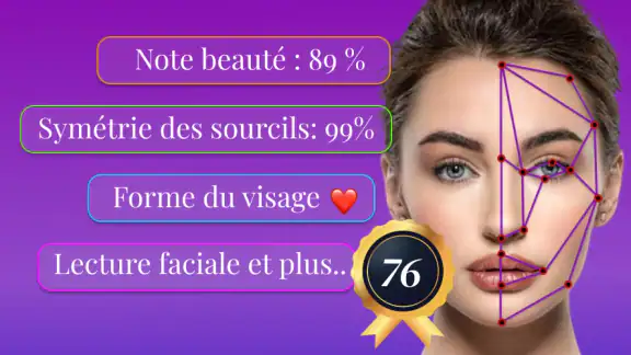 Face Shape - Pretty Scale