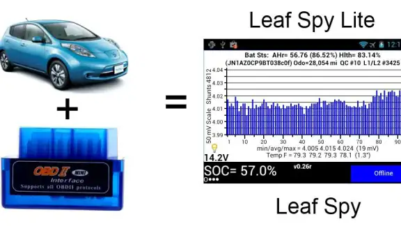 Leaf Spy Pro