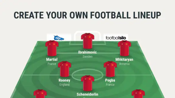 LINEUP11: Football Lineup