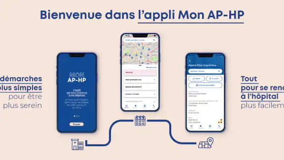 Mon AP-HP