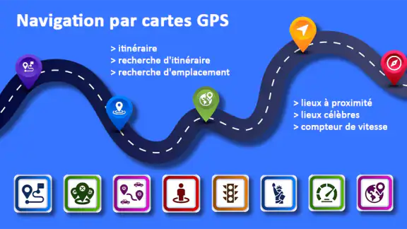 Navigation GPS, cartes et