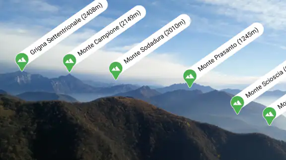 PeakLens