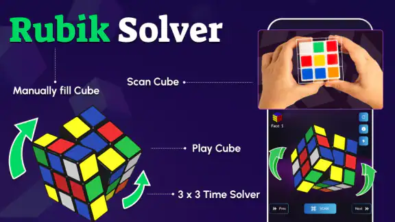 Rubik's Cube puzzle solveur