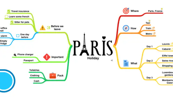 SimpleMind Pro - Mind Mapping