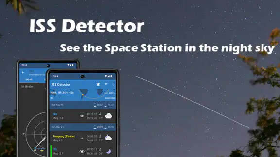 Station Spatiale ISS Detector