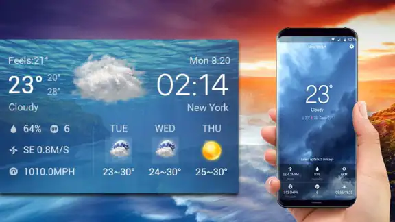 Widget de prévision météo