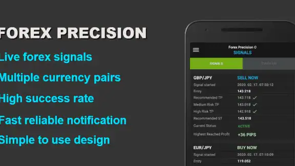 Forex Precision Forex Signals