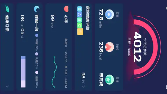 HiwatchPro