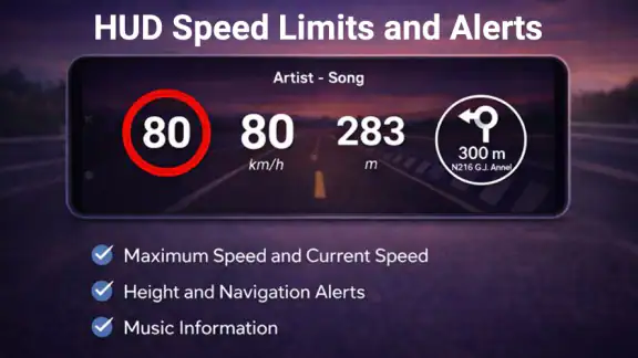 HUD Speed limits and alerts