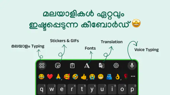 Manglish Keyboard