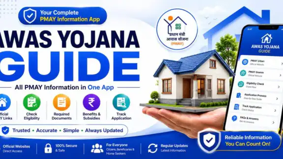 PM Awas Yojna App