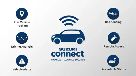 Suzuki Connect